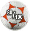 We rated Globet 80 out of 100 for overall Bookmaker Excellence