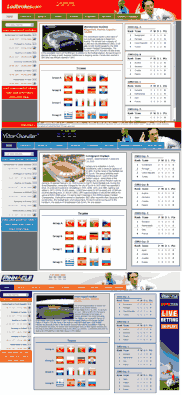 Euro 2008 web content to help out online bettors